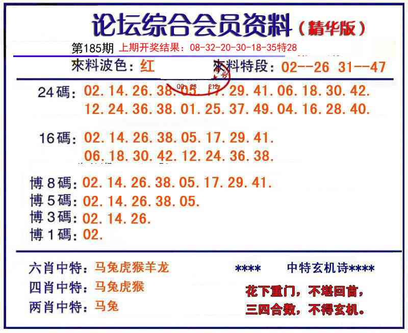 185期综合会员资料[图]