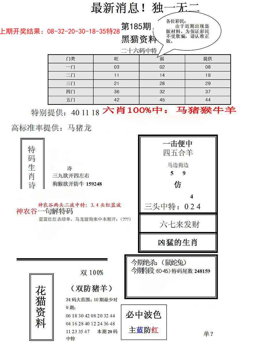 185期独一无二(正)[图]