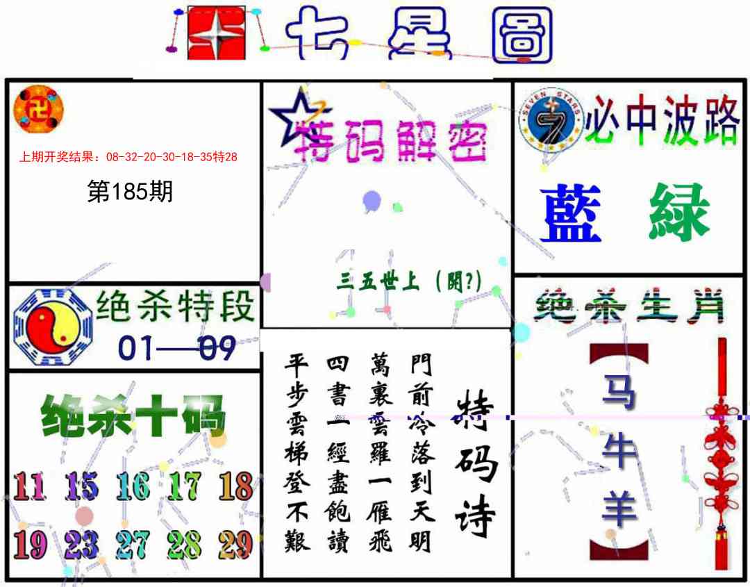 185期七星图A[图]