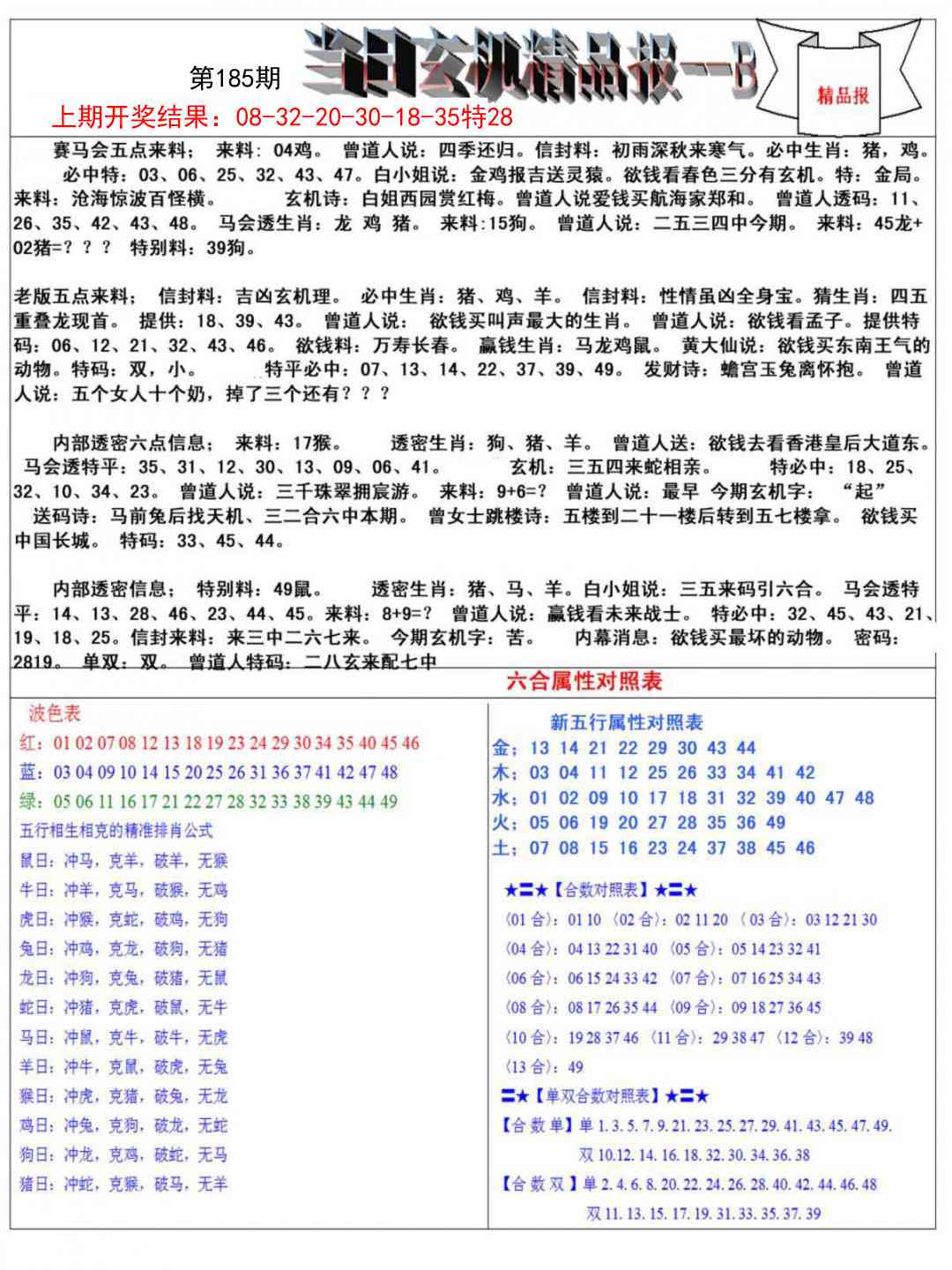 185期当日玄机精品报B[图]