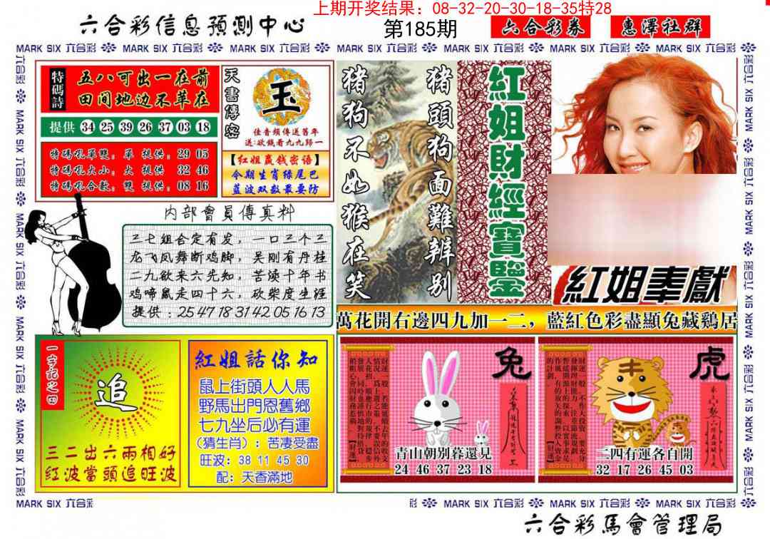 185期红姐财经宝鉴[图]