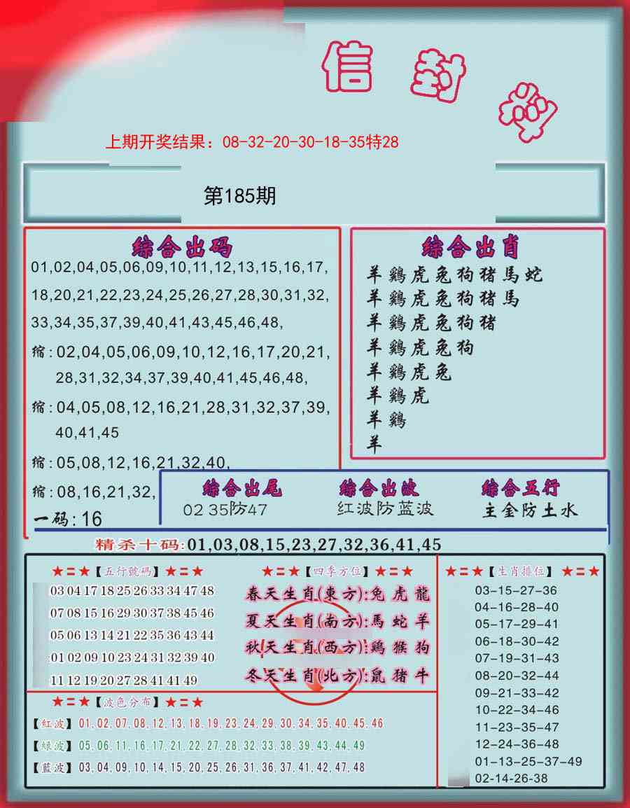 185期信封料[图]