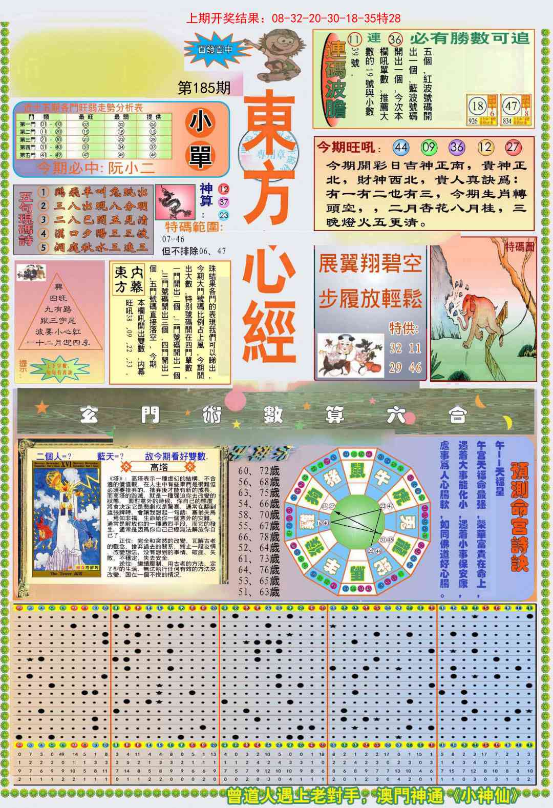 185期(新版)东方心经A[图]