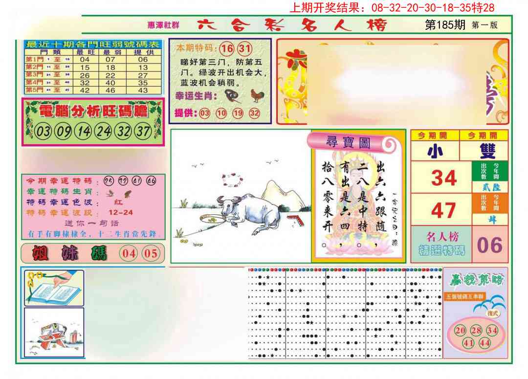 185期名人榜A[图]