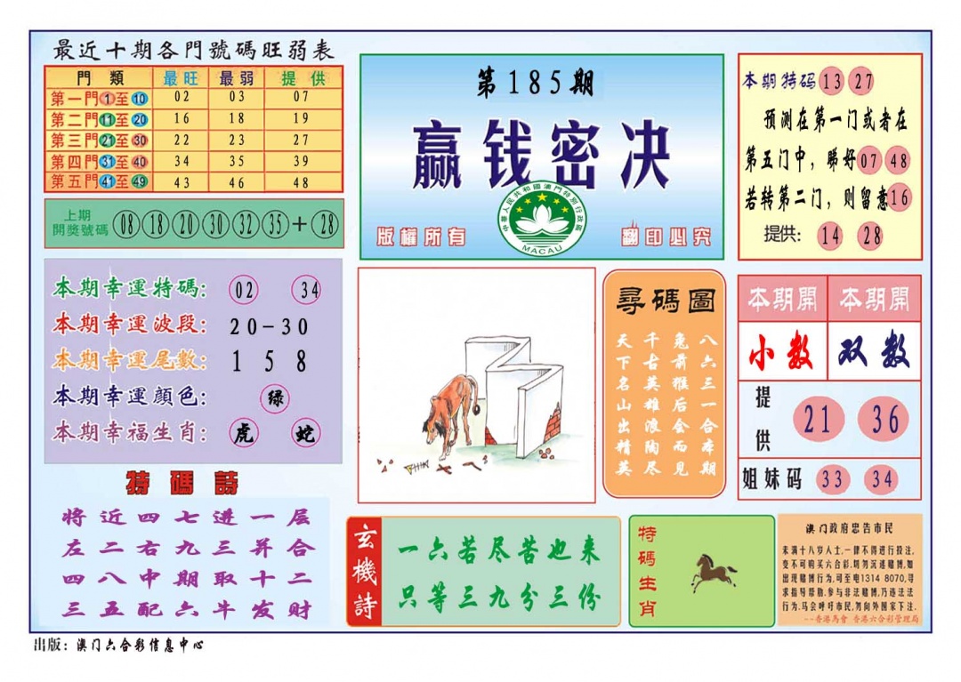185期赢钱秘诀[图]