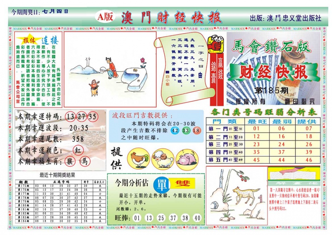 185期财经快报A[图]