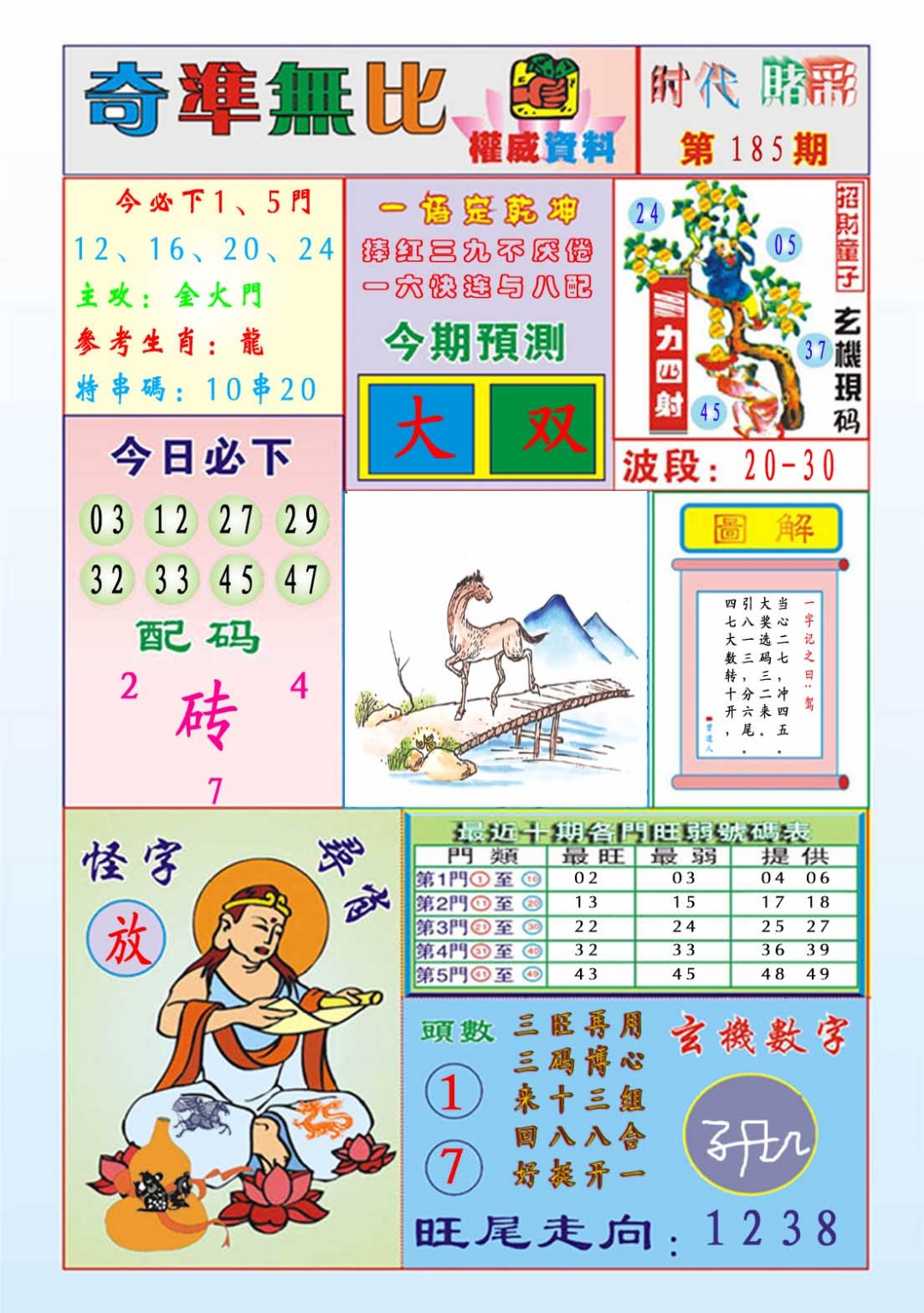 185期奇准无比[图]