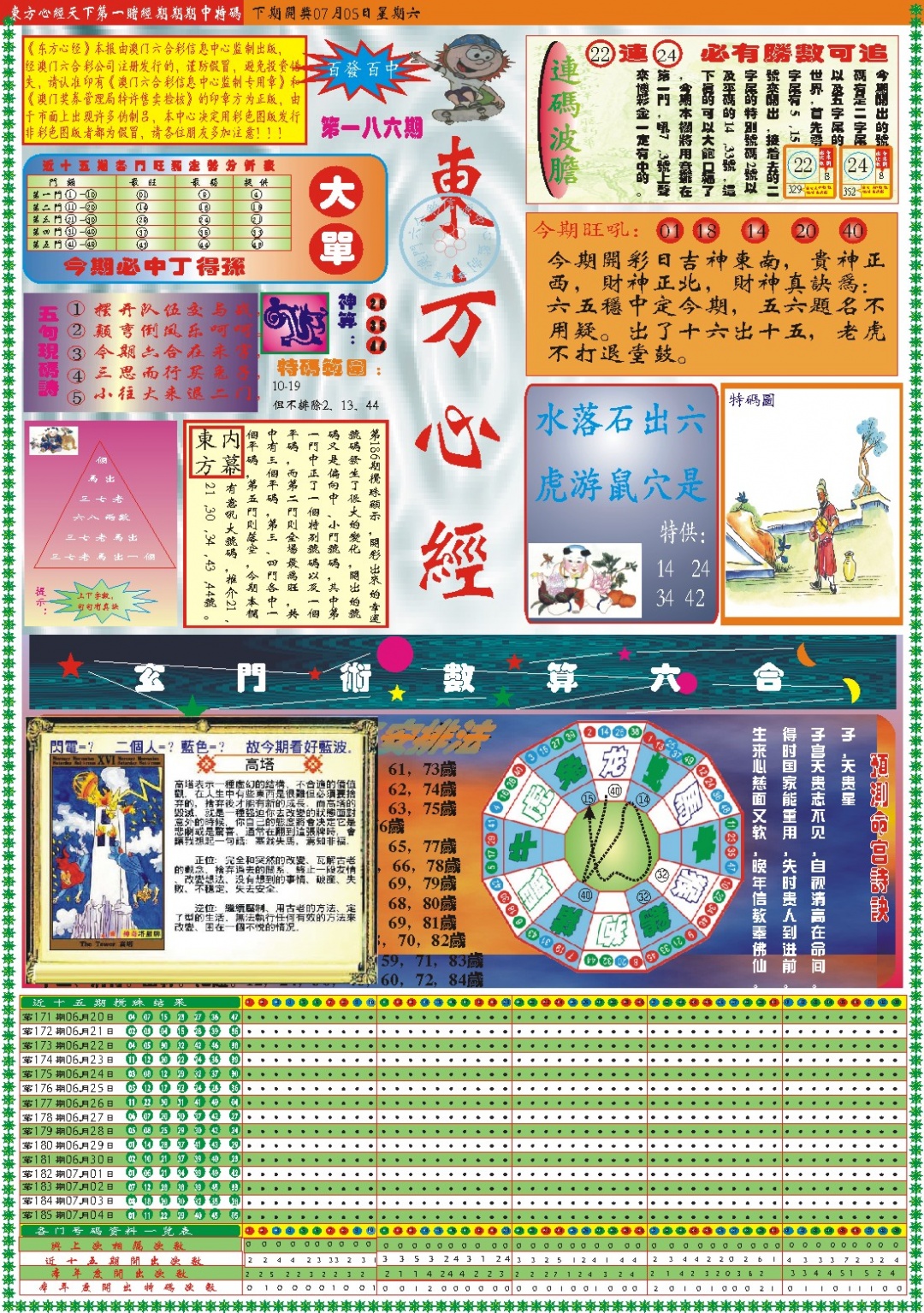 186期东方心经A[图]