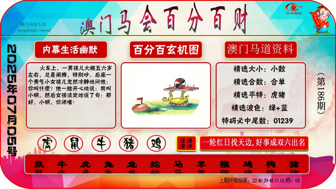 186期百分百财经[图]