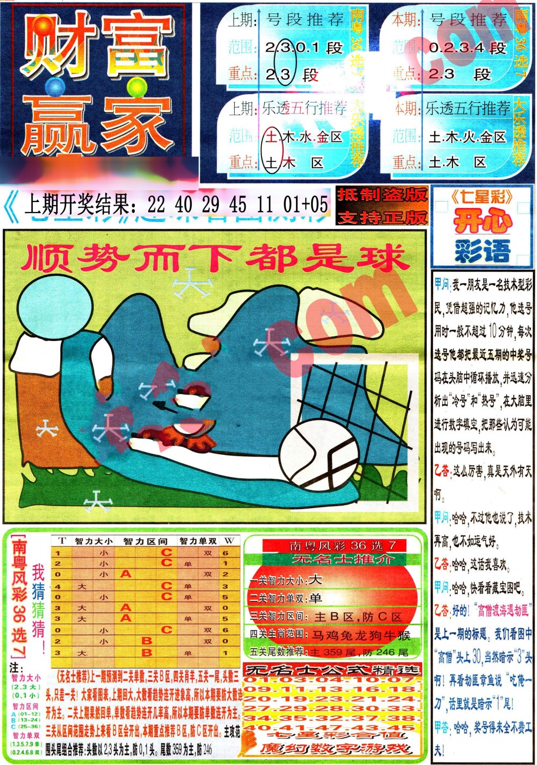 186期七星彩图(高清)[图]