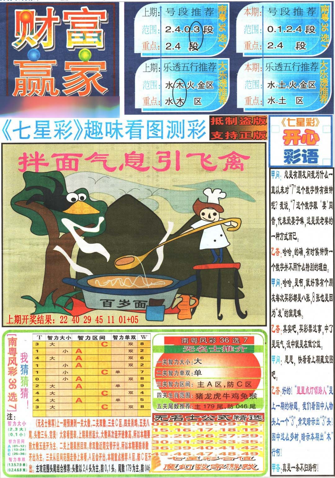 186期财富赢家（七星彩）[图]