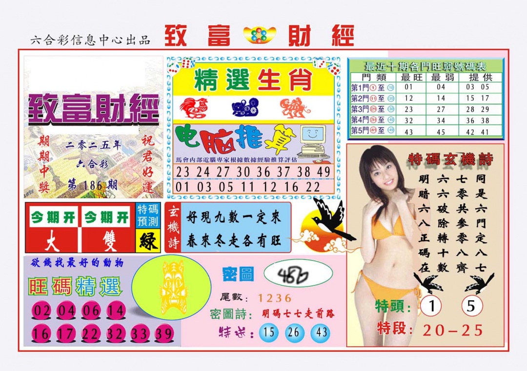 186期致富财经[图]