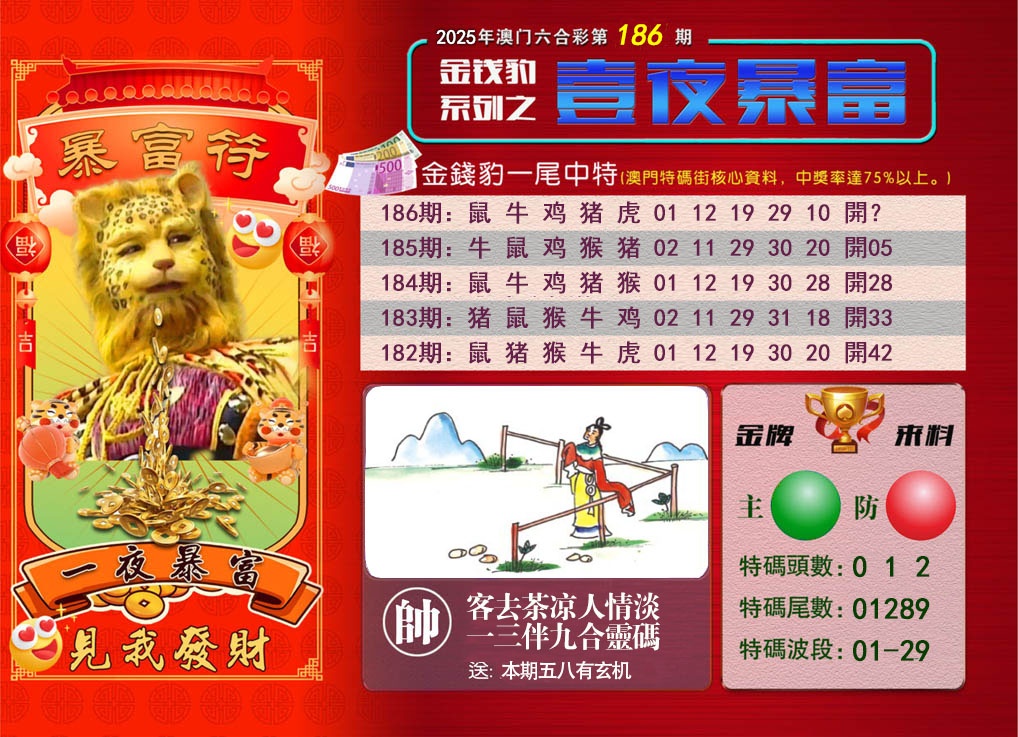186期一夜暴富[图]