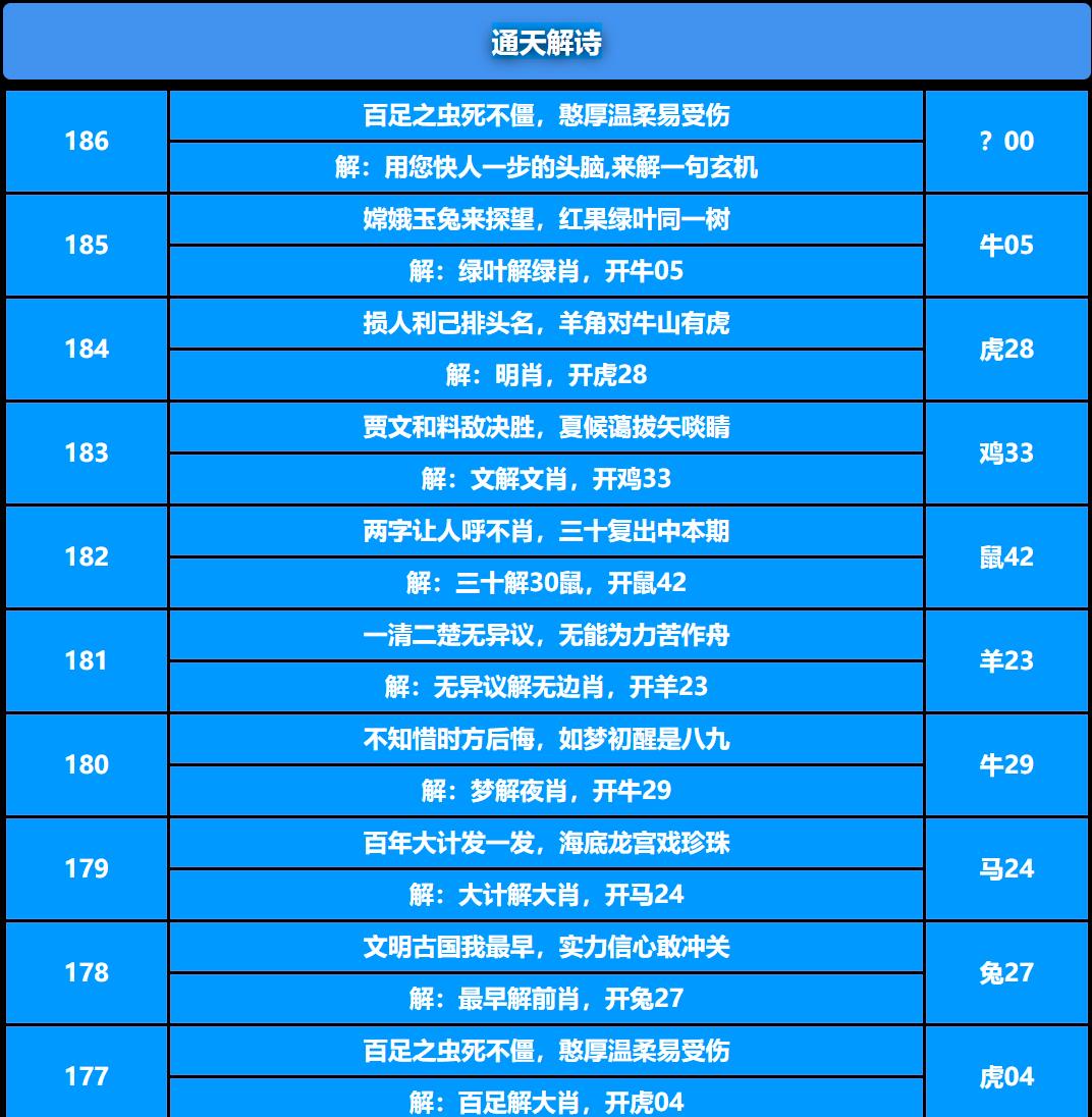 186期通天解诗[图]