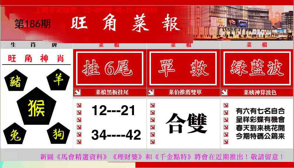 186期旺角菜报[图]