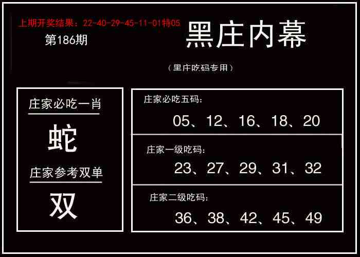 186期黑庄内幕[图]