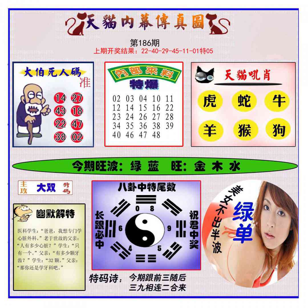 186期内幕传真图[图]