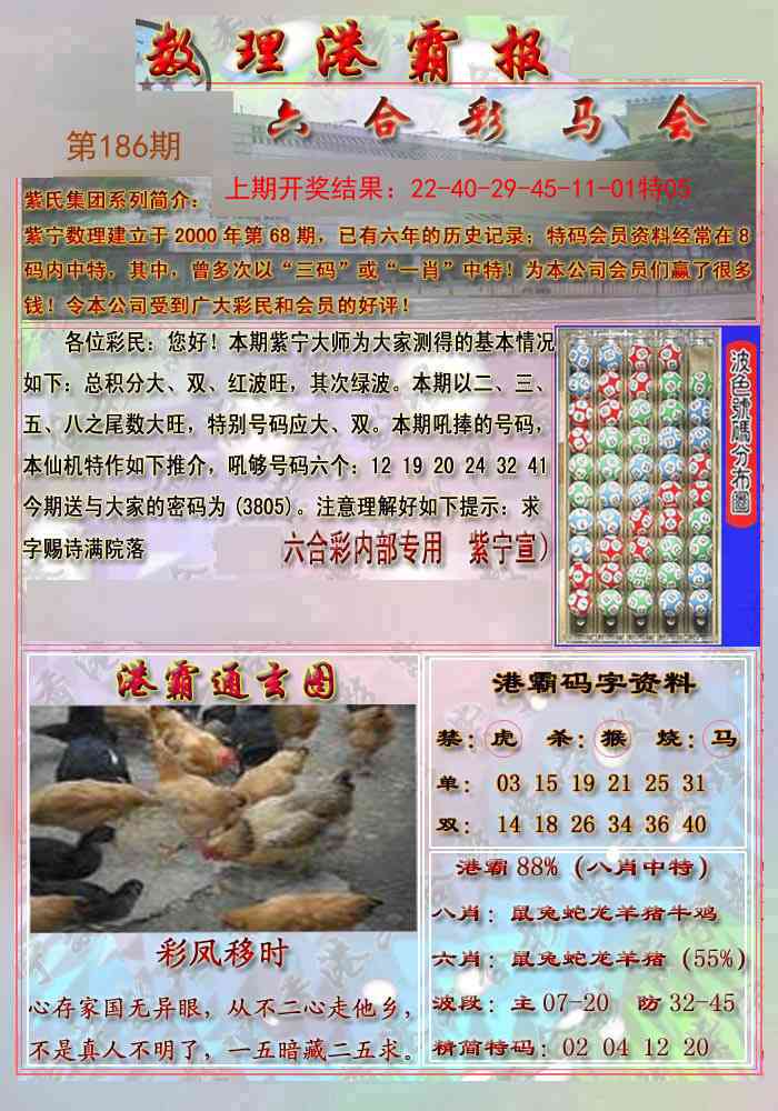 186期港霸报[图]