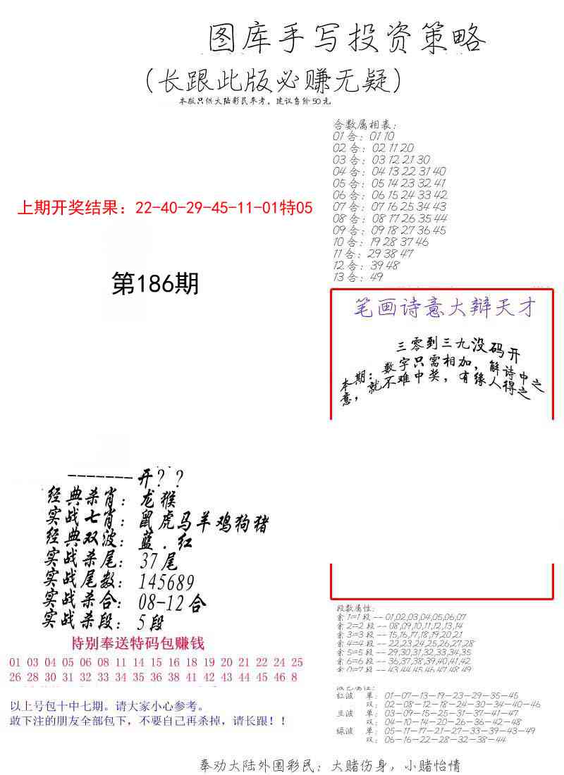186期手写投资策略[图]