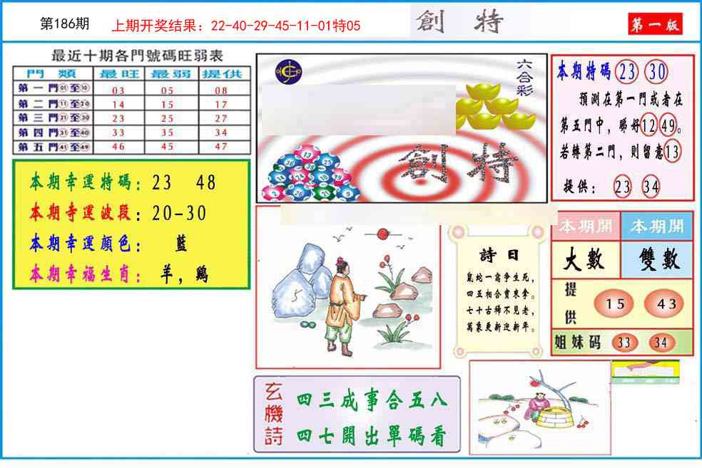 186期九龍创特A(推荐)[图]