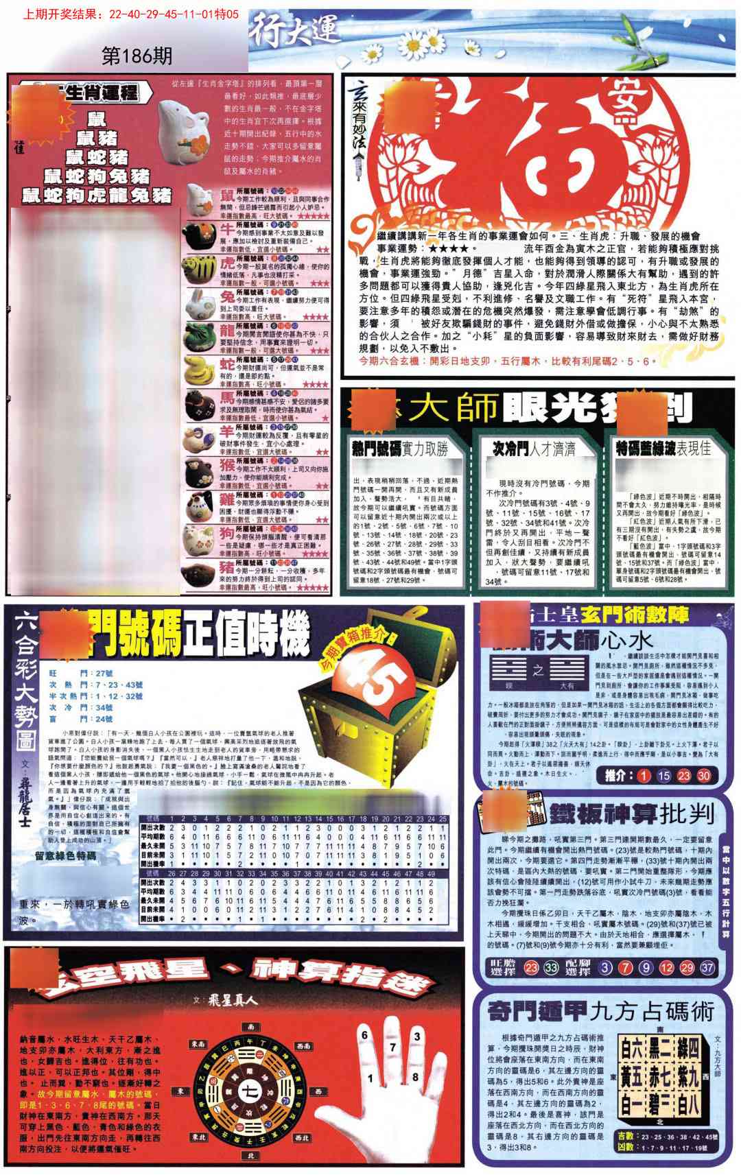 186期贴士皇C加大版[图]