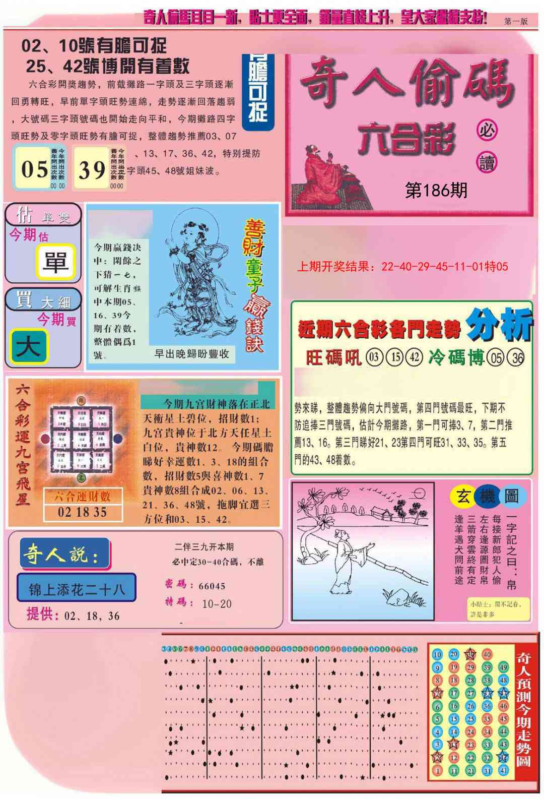 186期老奇人偷码A[图]