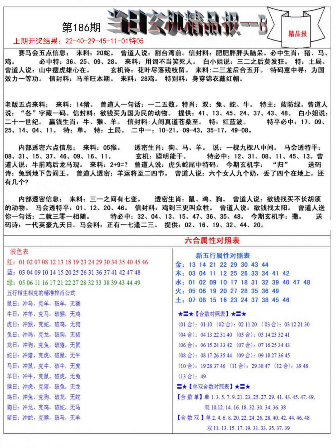186期当日玄机精品报B[图]