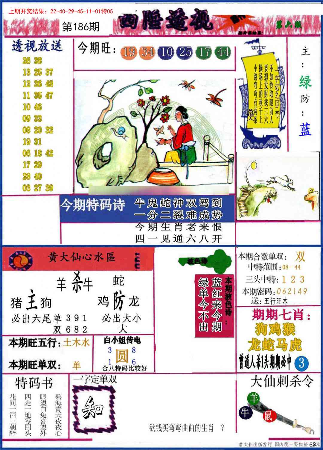 186期西陲透视[图]