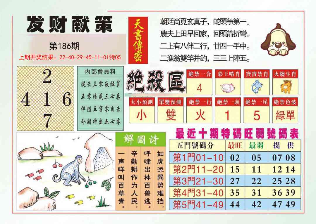 186期发财献策[图]