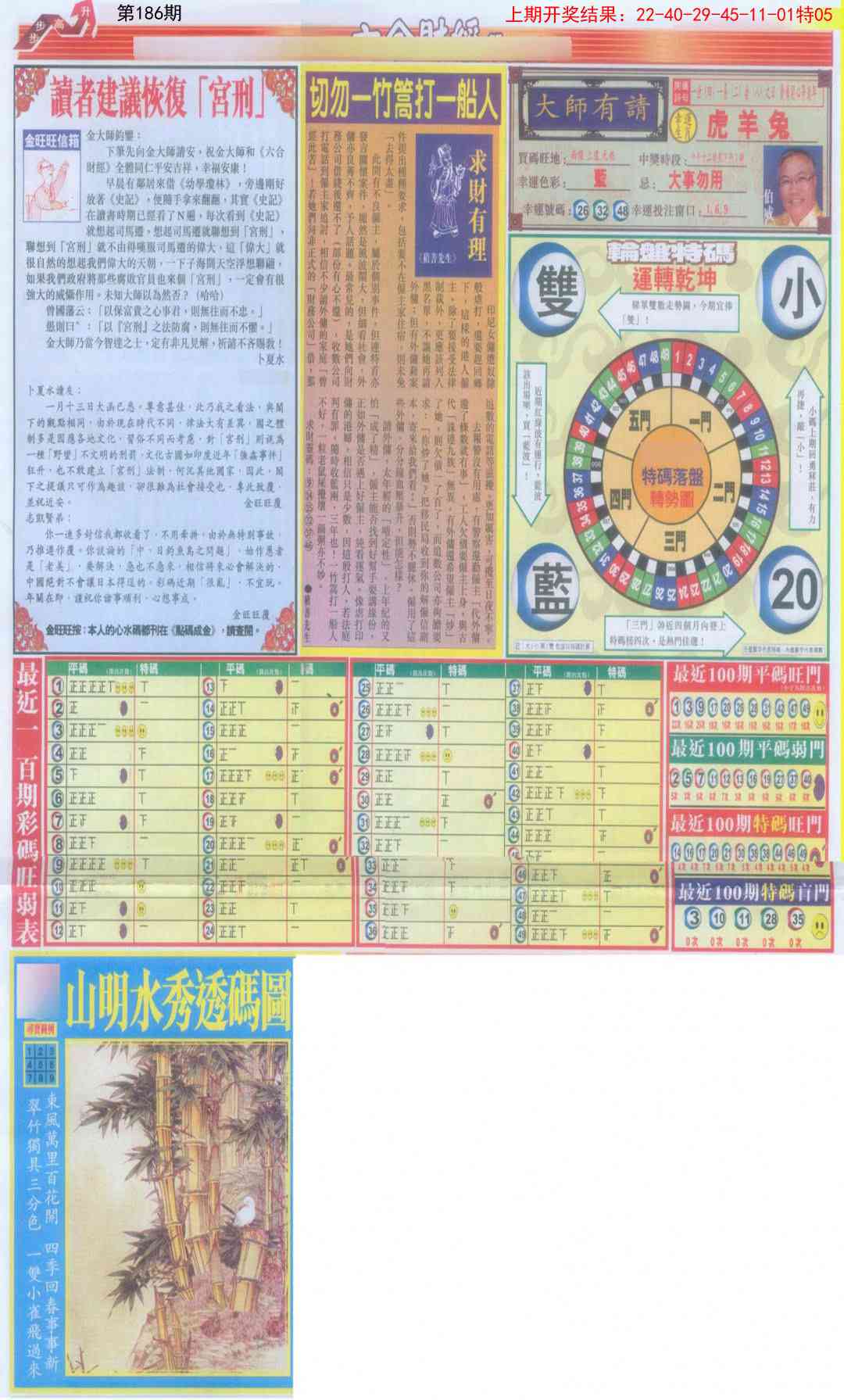 186期六合财经C加大版[图]