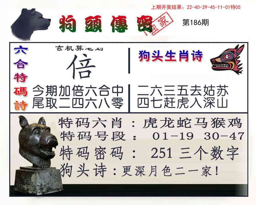 186期狗头传密[图]