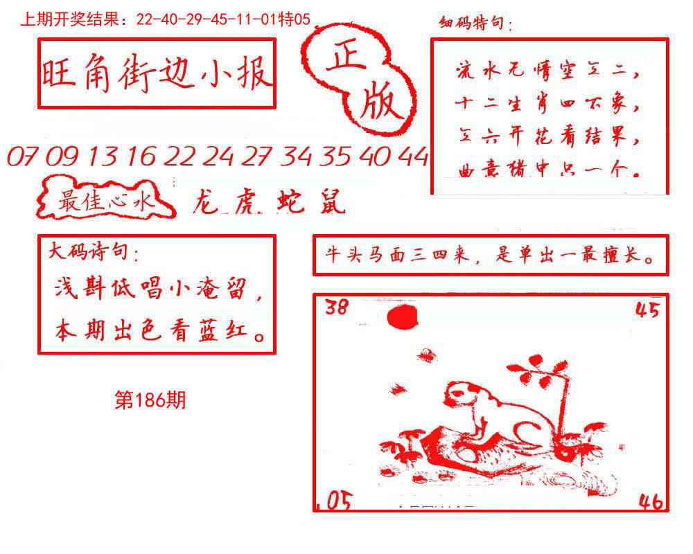 186期旺角街边小报[图]