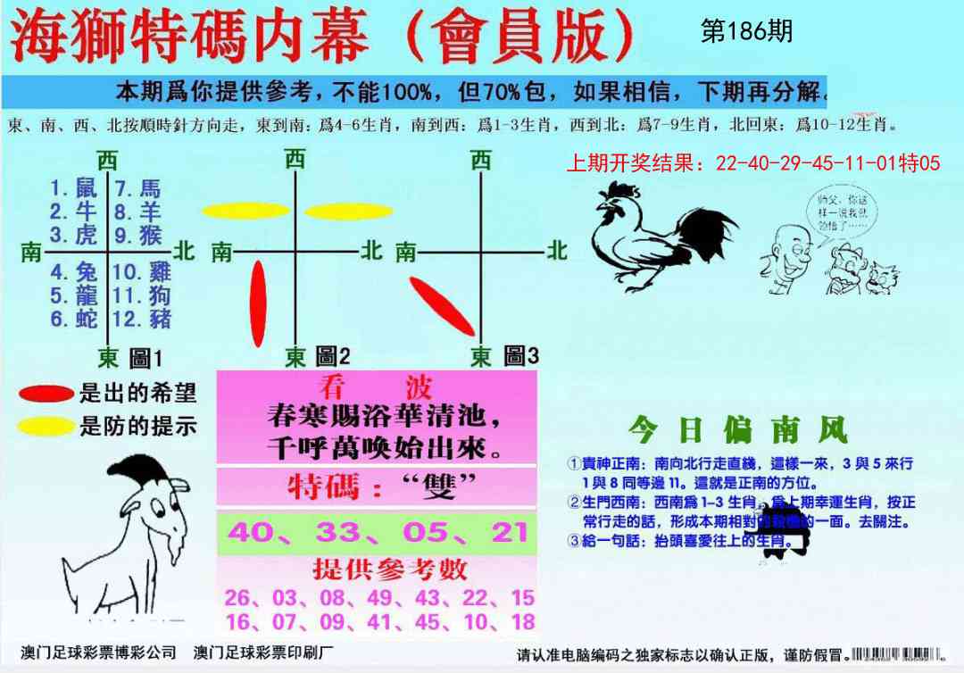 186期海狮特码会员报[图]