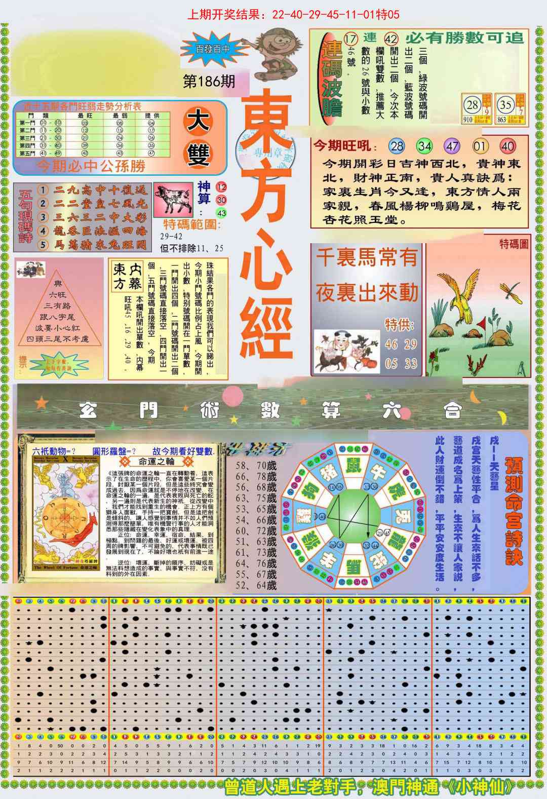 186期(新版)东方心经A[图]