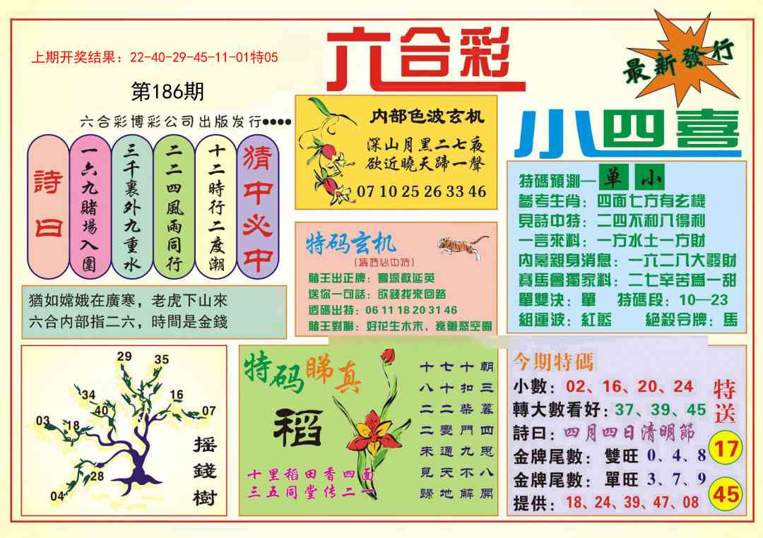 186期小四喜[图]