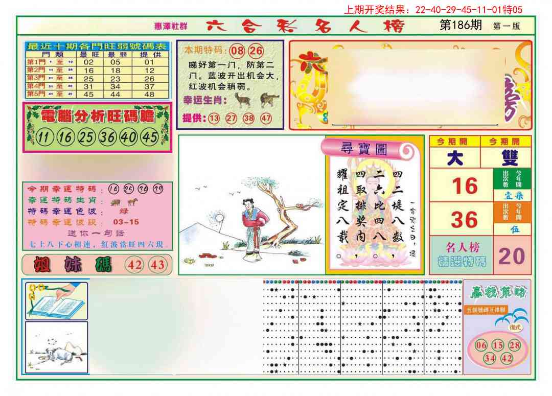 186期名人榜A[图]