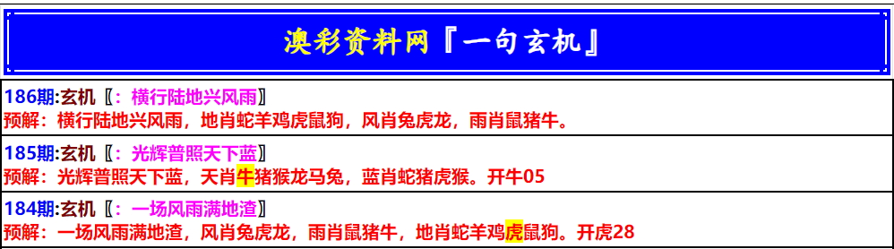 186期澳门一句玄机[图]