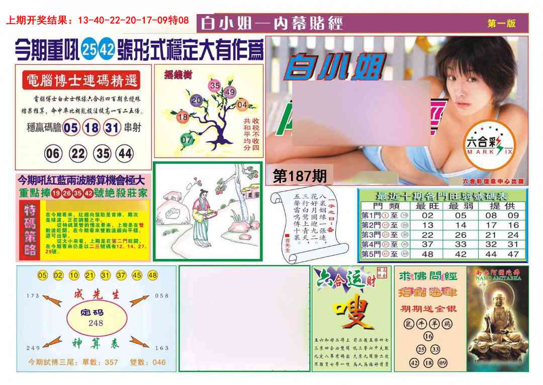 187期内幕赌经[图]