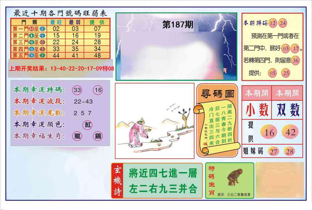 187期逢赌必羸[图]