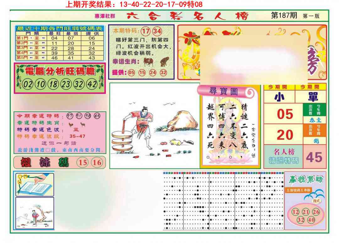 187期名人榜A[图]