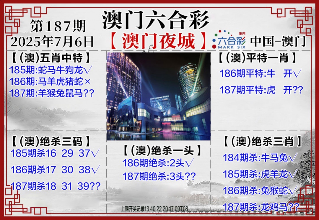 187期夜城图[图]