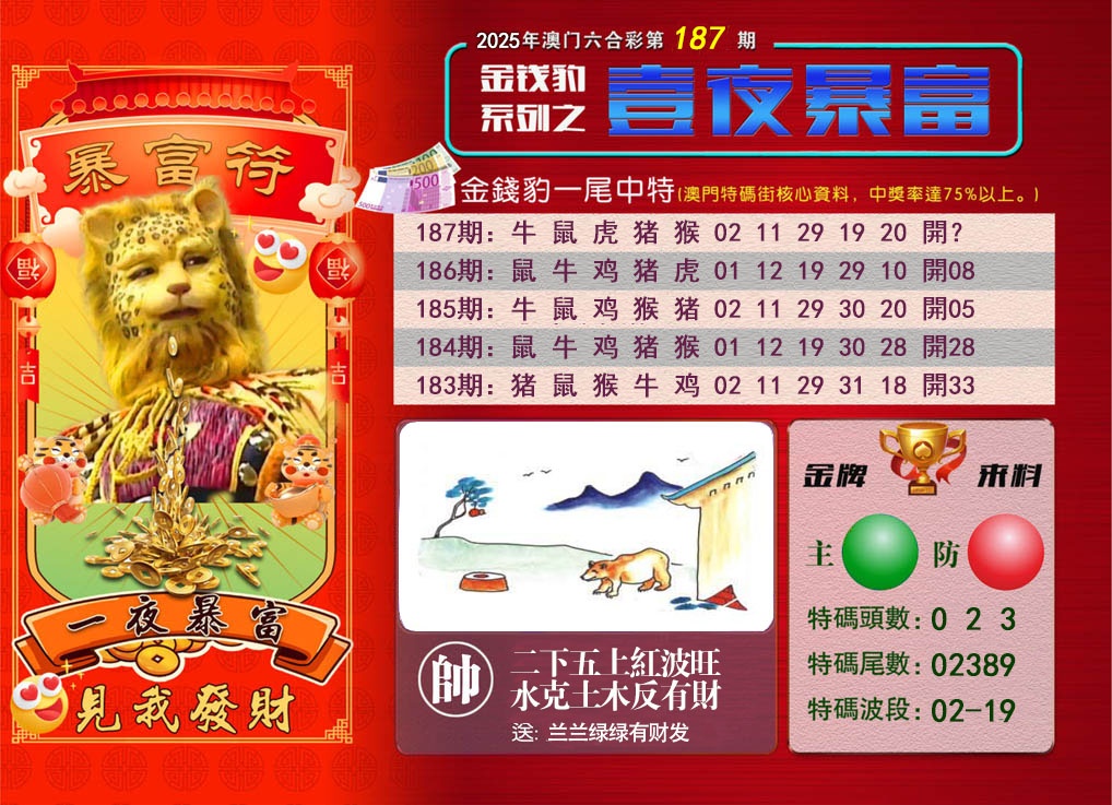187期一夜暴富[图]