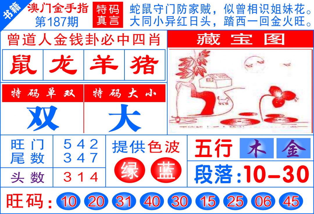 187期澳门金手指[图]