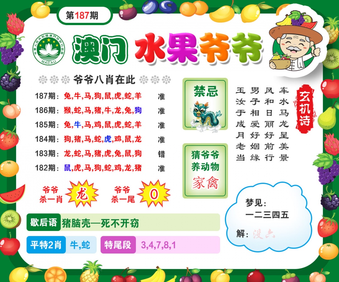 187期水果爷爷[图]
