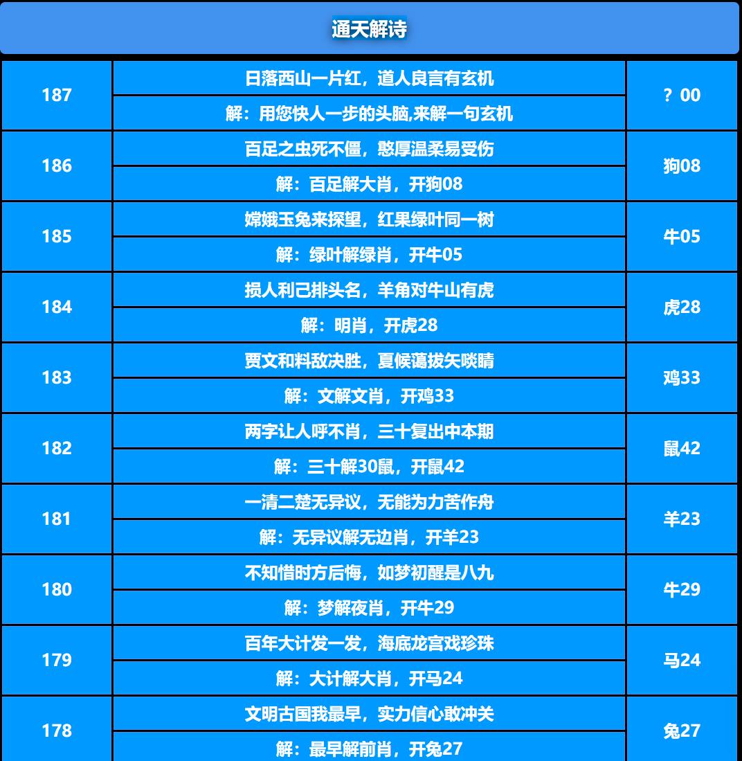 187期通天解诗[图]