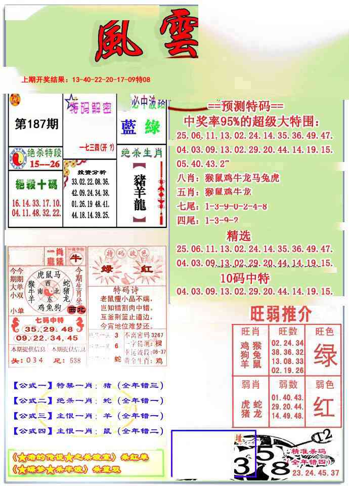 187期风云榜[图]