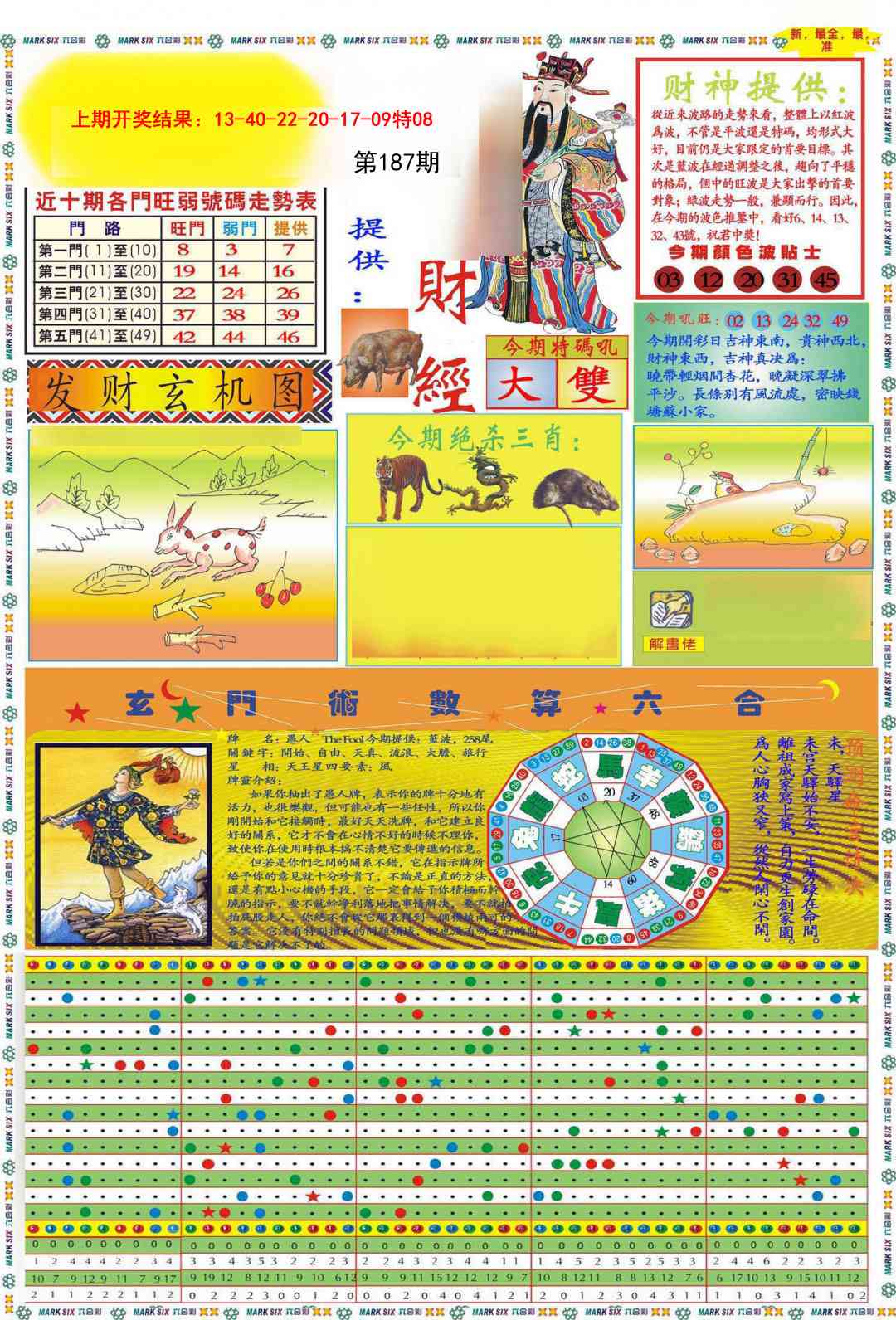 187期九龍财经A(推荐)[图]