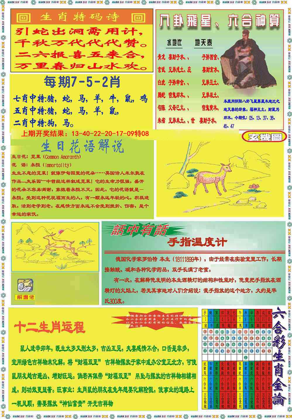 187期九龍马经B(推荐)[图]