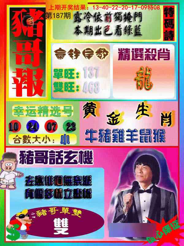 187期猪哥报[图]