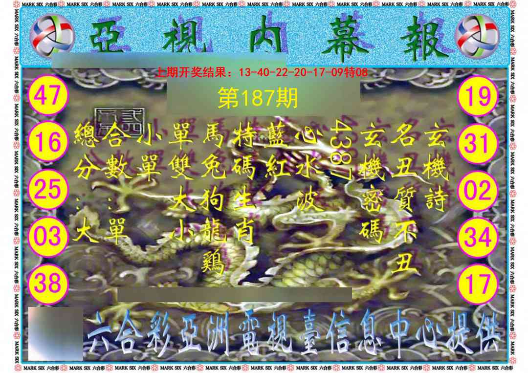 187期亚视内幕报[图]